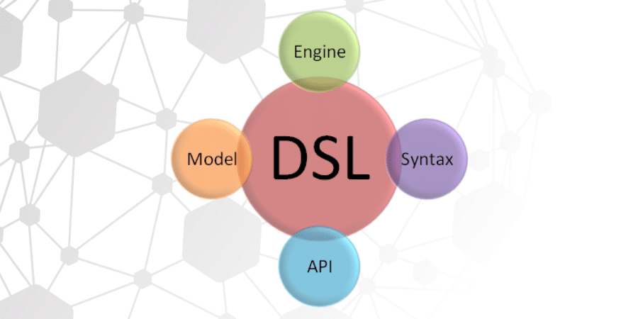 Brug af Domain Specific Language og generator til konstruktion af kombinerede Google App Engine / Android løsninger